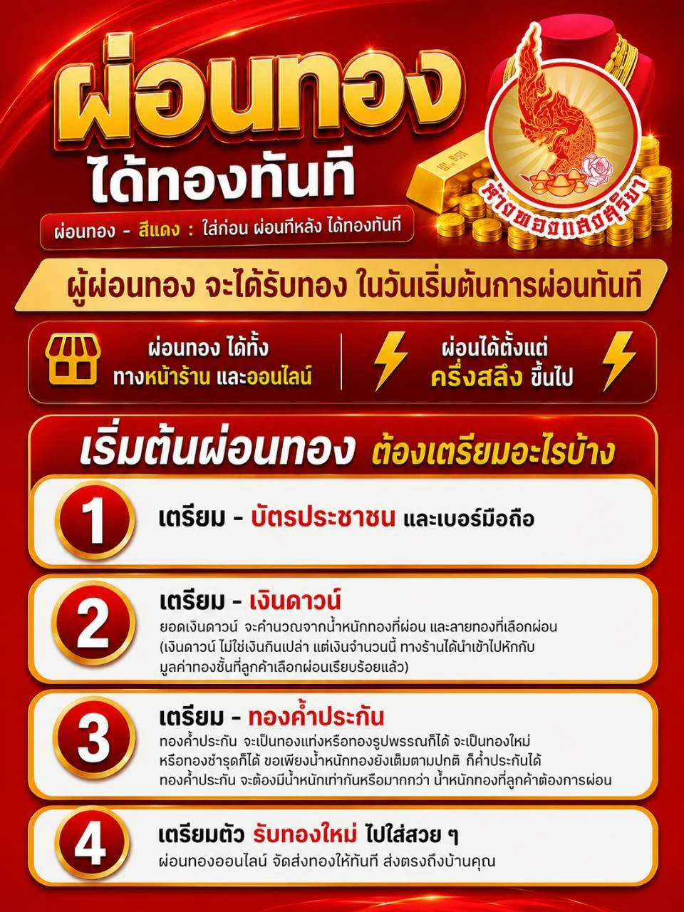 เริ่มต้นผ่อนทอง ต้องเตรียมอะไรบ้าง — 1) บัตรประชาชนและเบอร์มือถือ 2) เงินดาวน์ คำนวณจากน้ำหนักทองและลายทองที่เลือกผ่อน 3) ทองค้ำประกัน เป็นทองแท่งหรือทองรูปพรรณก็ได้ ต้องมีน้ำหนักเท่ากันหรือมากกว่าทองที่ต้องการผ่อน 4) เตรียมตัวรับทองใหม่ไปใส่สวย ๆ จัดส่งถึงบ้าน