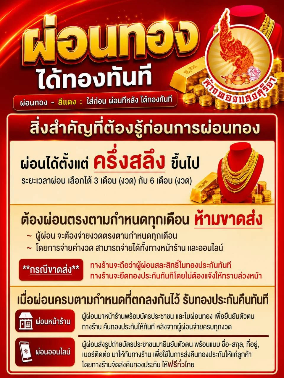 สิ่งสำคัญที่ต้องรู้ก่อนการผ่อนทอง — ผ่อนได้ตั้งแต่ครึ่งสลึงขึ้นไป เลือกระยะเวลาผ่อนได้ 3 เดือนหรือ 6 เดือน ต้องผ่อนตรงตามกำหนดทุกเดือน ห้ามขาดส่ง มิฉะนั้นร้านจะยึดทองค้ำประกันทันทีโดยไม่ต้องแจ้งล่วงหน้า เมื่อผ่อนครบตามกำหนดที่ตกลงกันไว้ รับทองประกันคืนทันที ทั้งผ่อนหน้าร้านและผ่อนออนไลน์